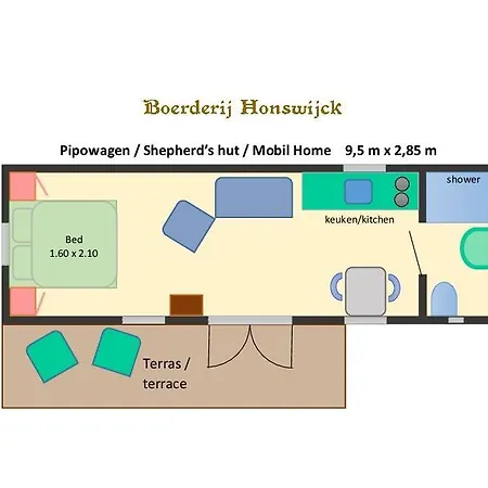 Εξοχικό σπίτι Boerderij Honswijck